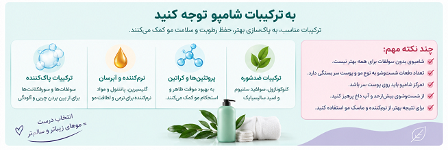 ترکیبات-شامپو