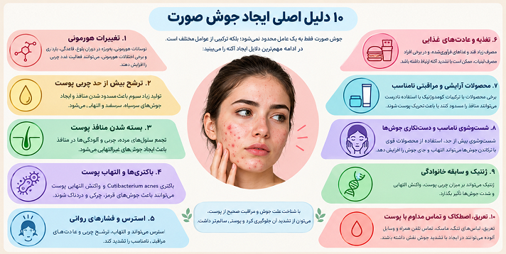 دلایل-ایجاد-جوش