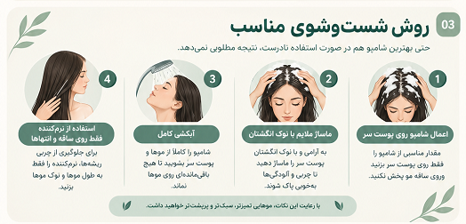 روش-شستشوی-مناسب