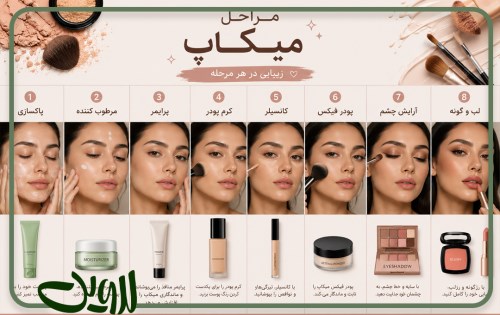 نکات زیبایی و مراحل میکاپ