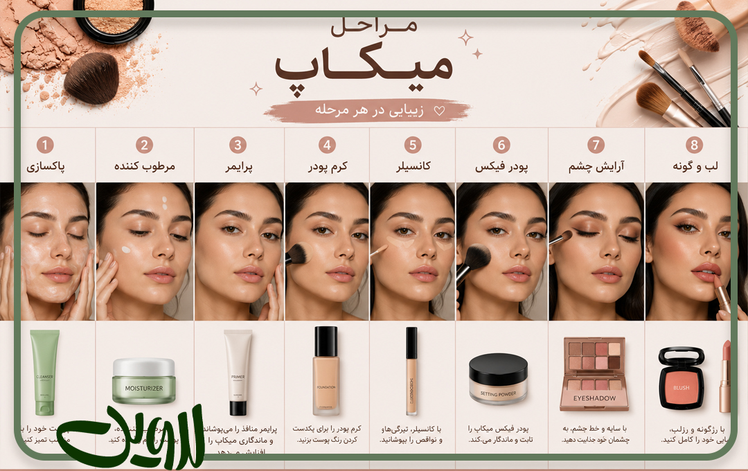 مراحل-میکاپ مراحل-میکاپ