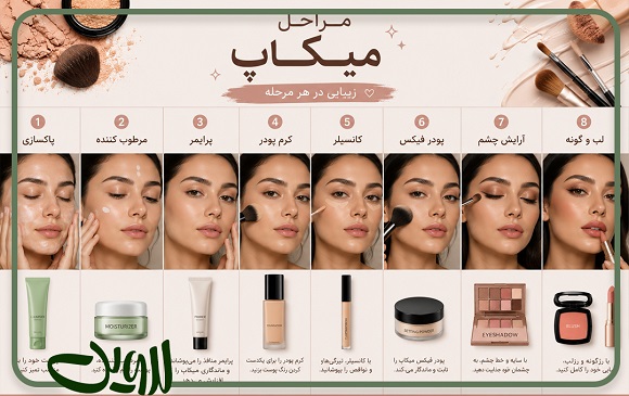 مراحل-میکاپ مراحل-میکاپ